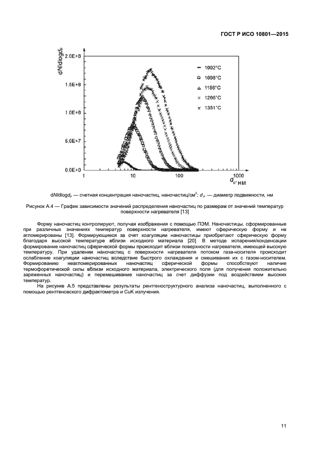 ГОСТ Р ИСО 10801-2015