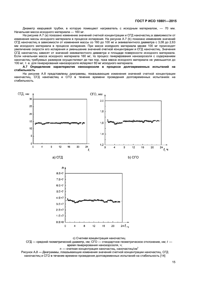 ГОСТ Р ИСО 10801-2015