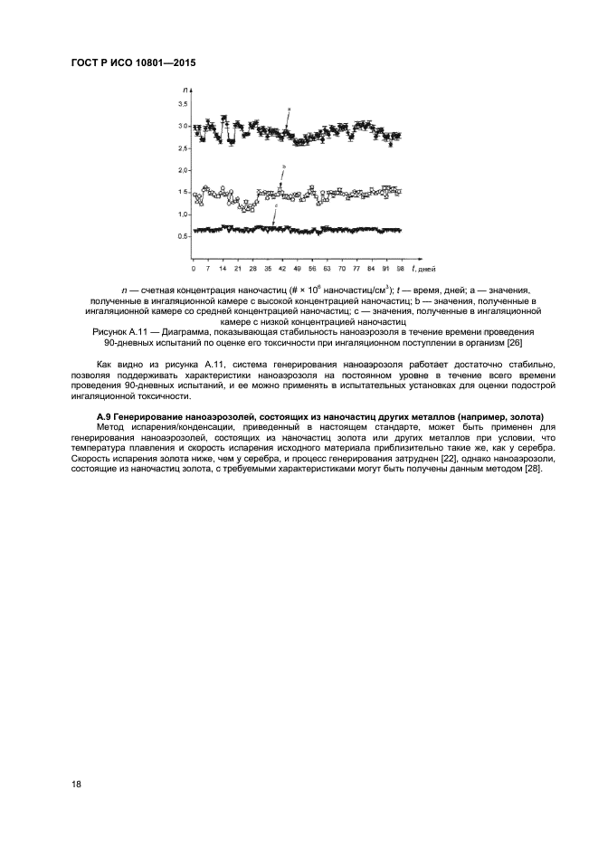 ГОСТ Р ИСО 10801-2015