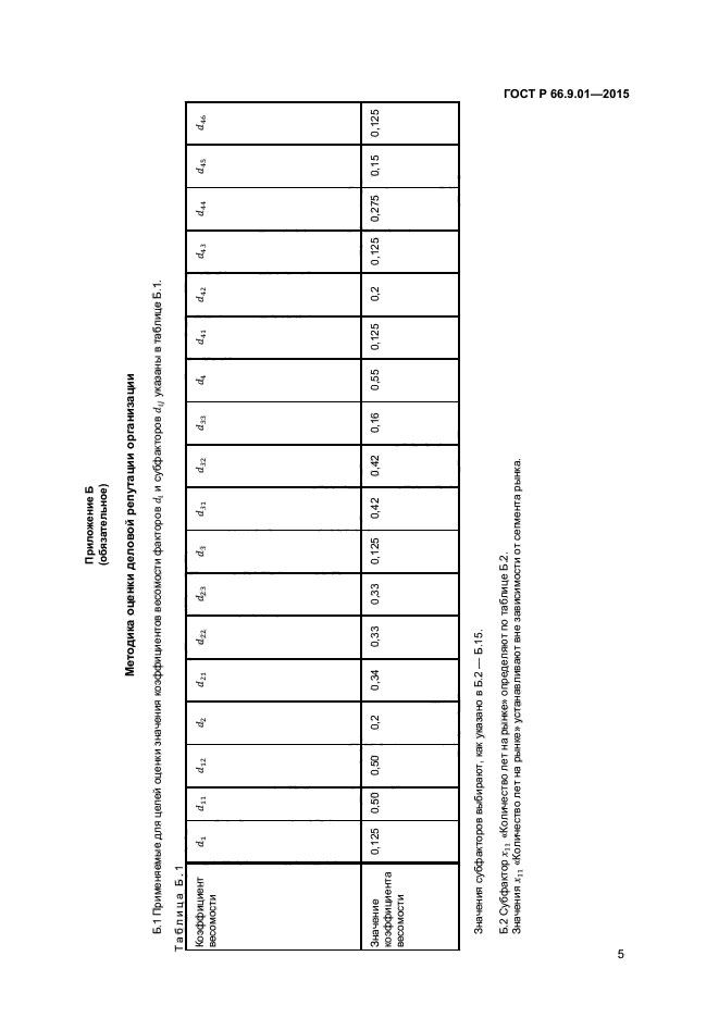 ГОСТ Р 66.9.01-2015