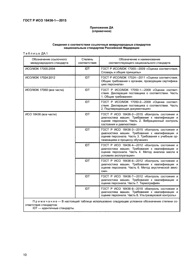 ГОСТ Р ИСО 18436-1-2015