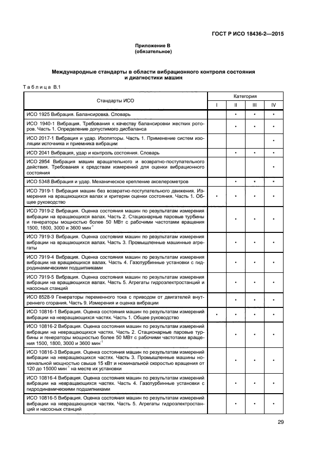 ГОСТ Р ИСО 18436-2-2015