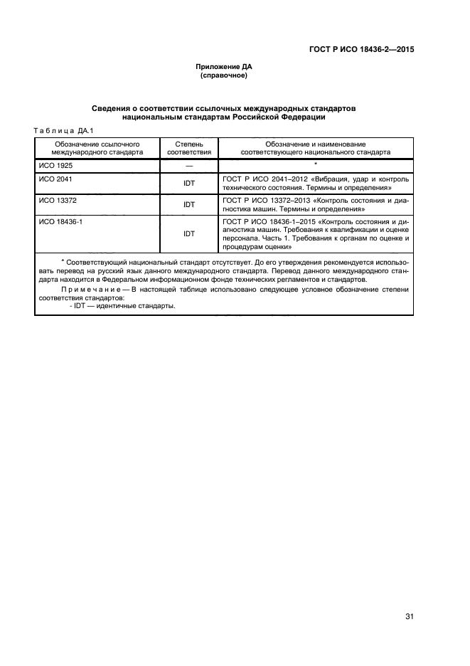 ГОСТ Р ИСО 18436-2-2015