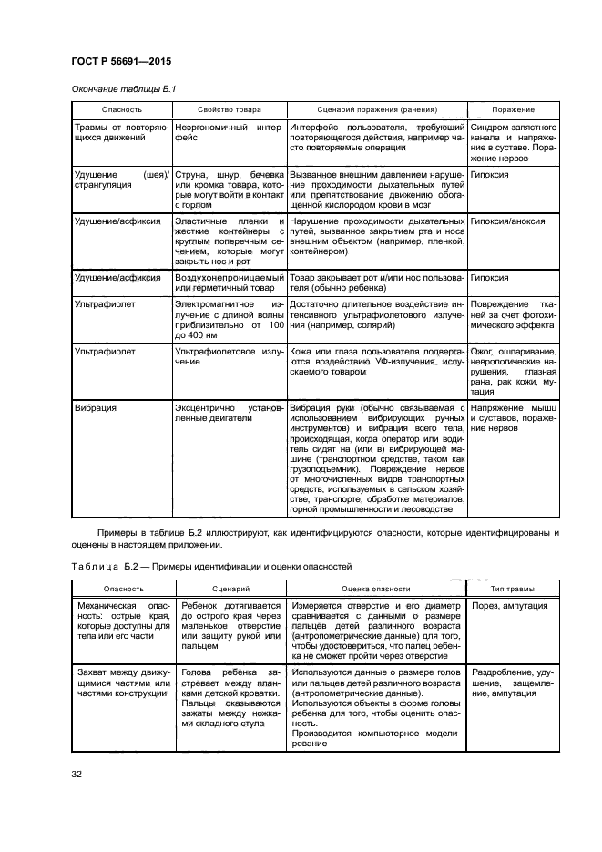 ГОСТ Р 56691-2015