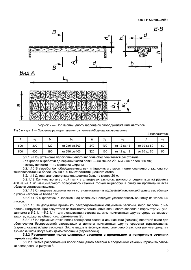 ГОСТ Р 56690-2015