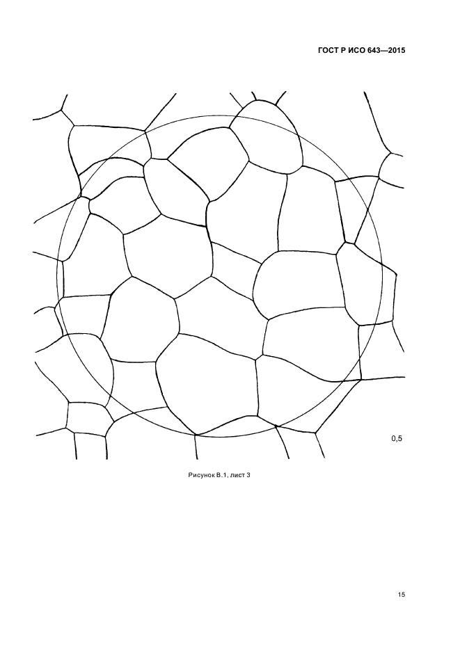 ГОСТ Р ИСО 643-2015