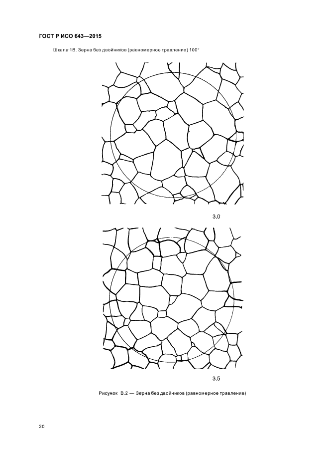 ГОСТ Р ИСО 643-2015