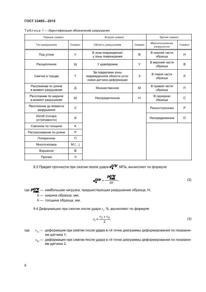 ГОСТ 33495-2015