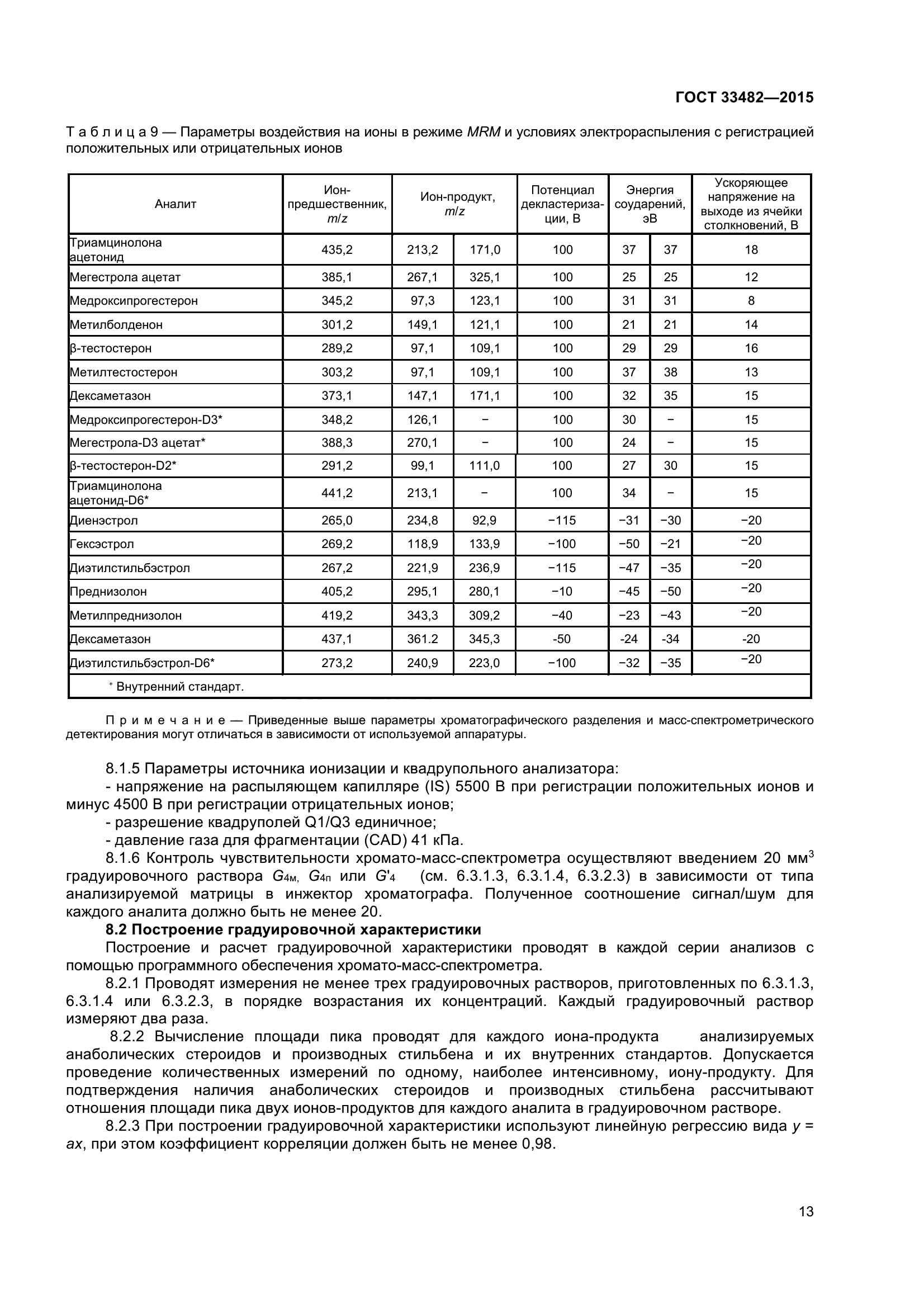 ГОСТ 33482-2015