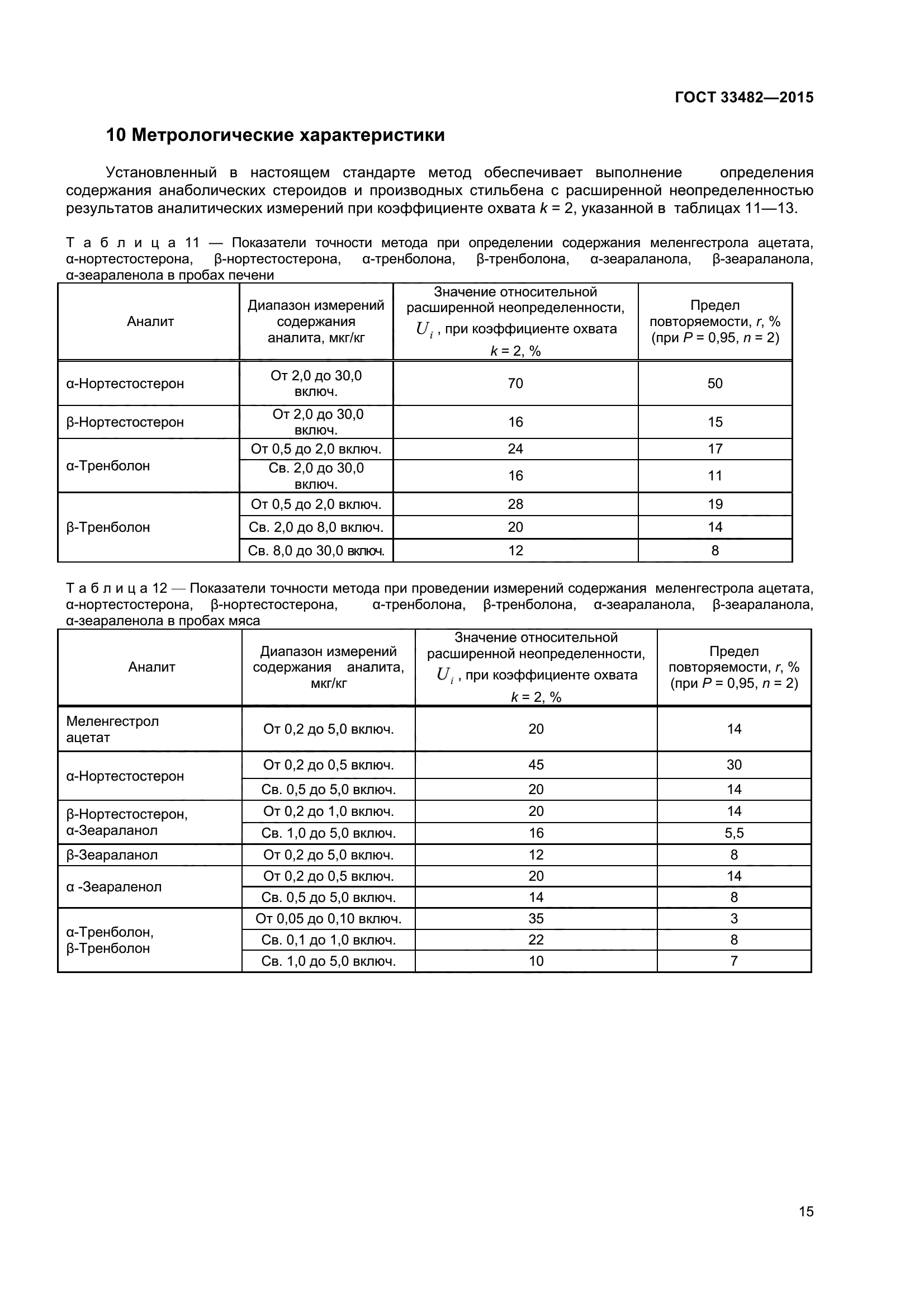 ГОСТ 33482-2015