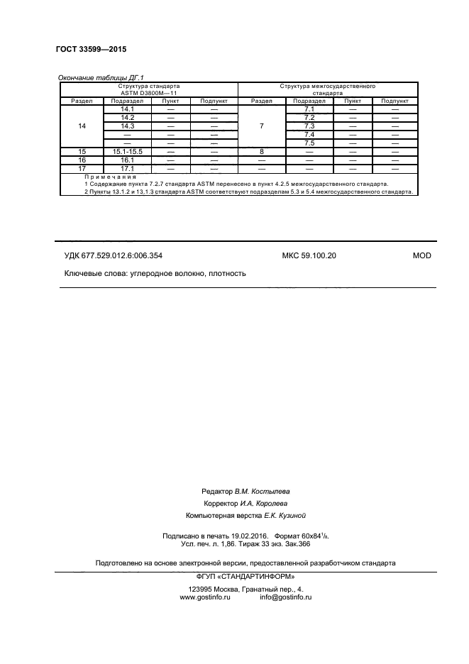 ГОСТ 33599-2015