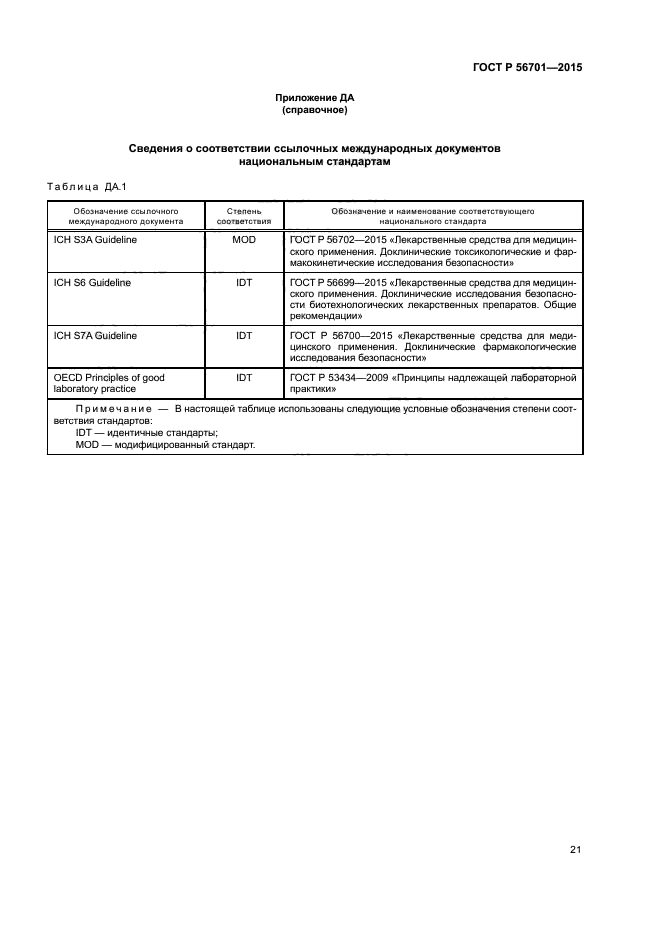 ГОСТ Р 56701-2015