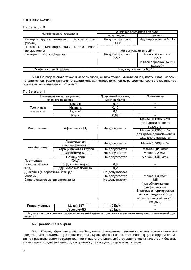 Скачать ГОСТ 33631-2015 Сыры Для Детского Питания. Технические Условия