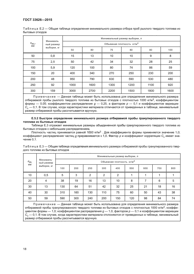 ГОСТ 33626-2015