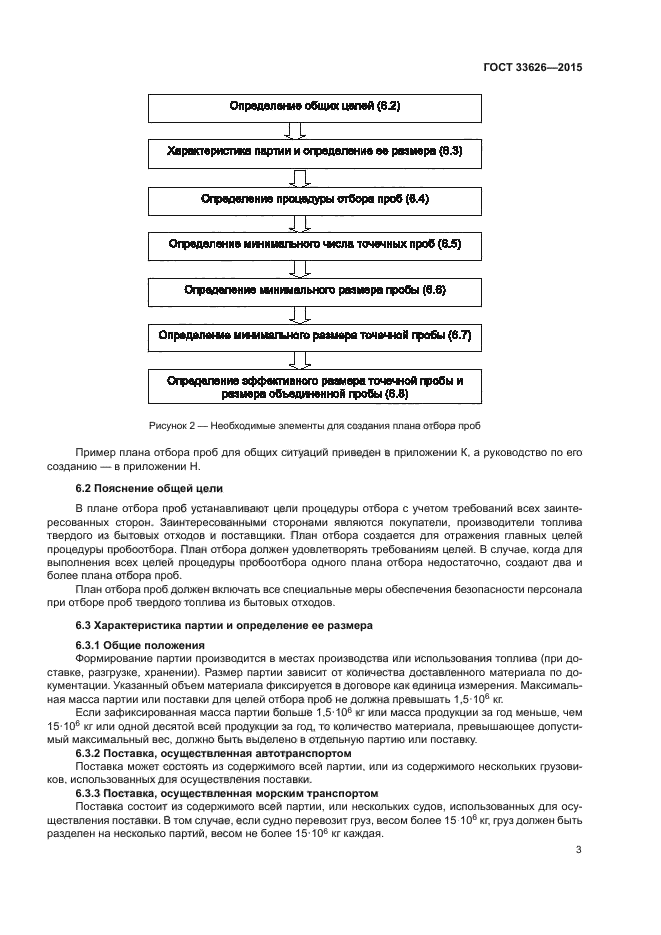 ГОСТ 33626-2015