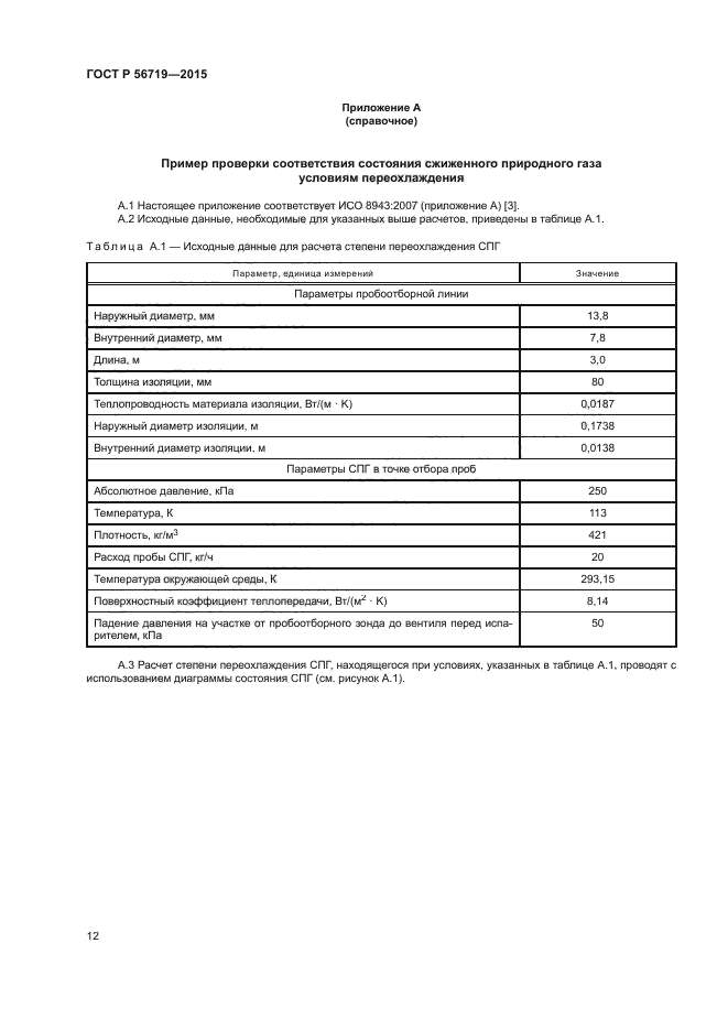 ГОСТ Р 56719-2015