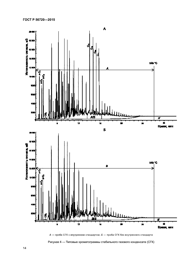 ГОСТ Р 56720-2015