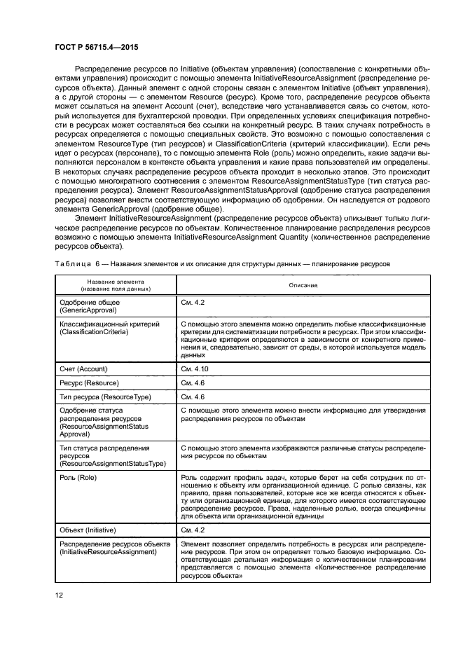 ГОСТ Р 56715.4-2015