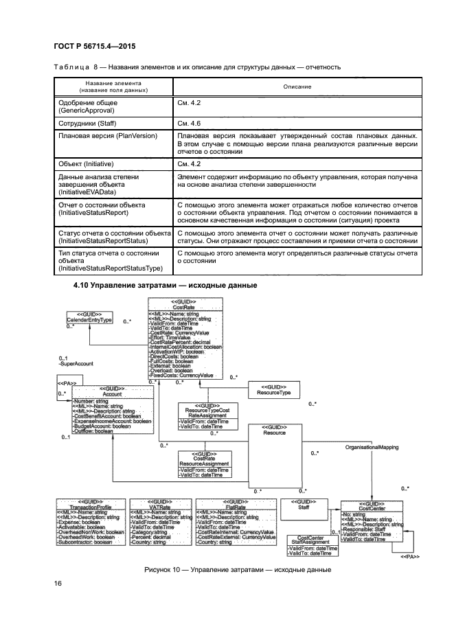 ГОСТ Р 56715.4-2015