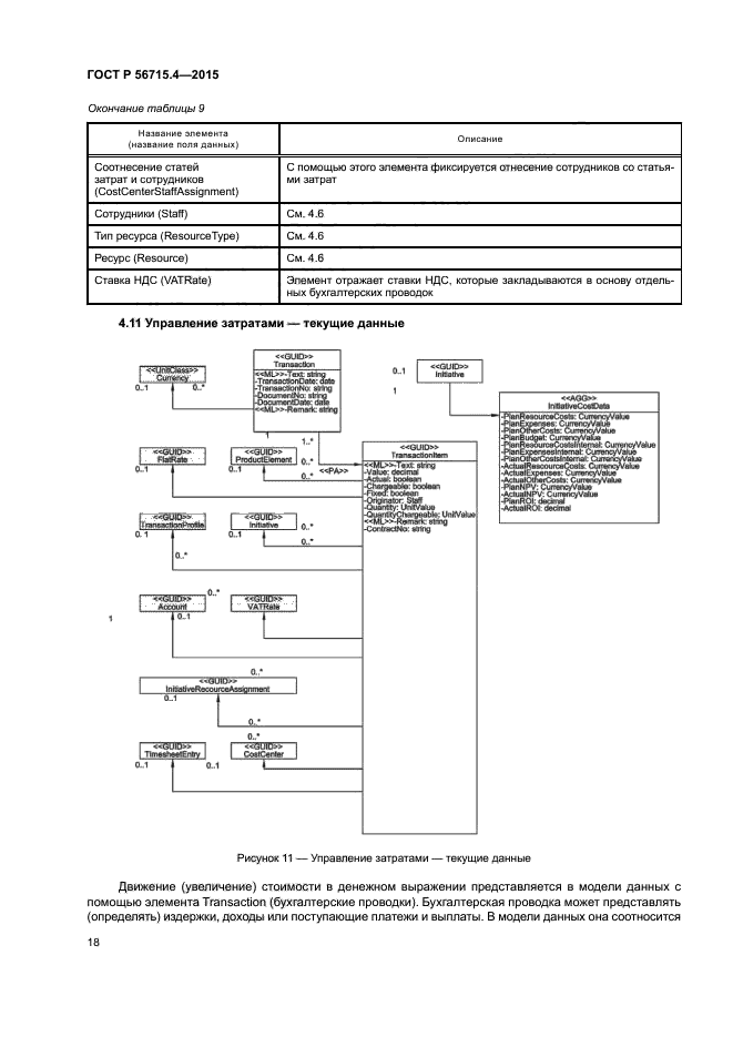 ГОСТ Р 56715.4-2015