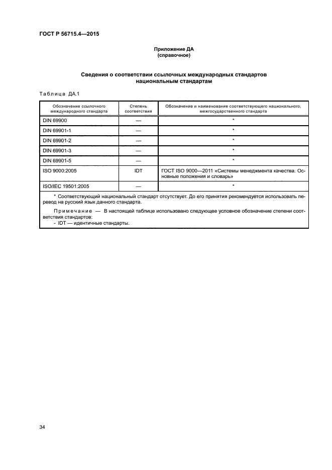 ГОСТ Р 56715.4-2015