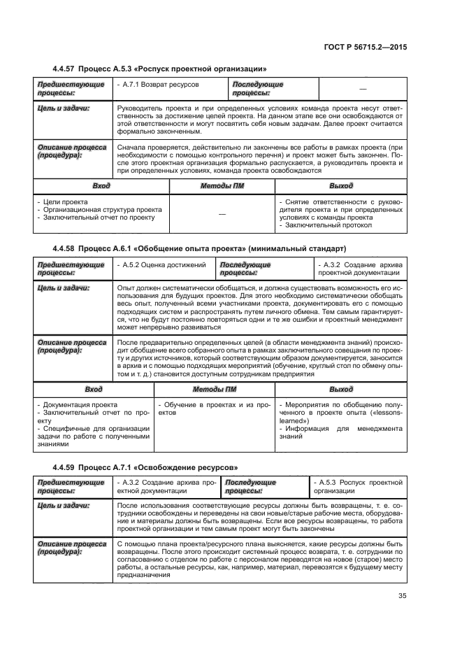 ГОСТ Р 56715.2-2015