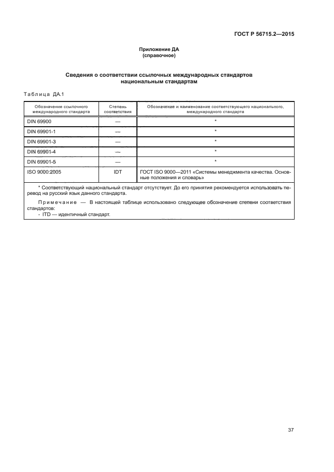 ГОСТ Р 56715.2-2015