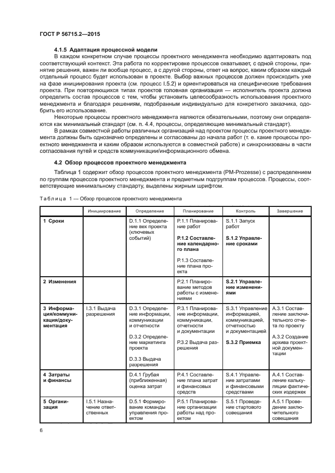 ГОСТ Р 56715.2-2015