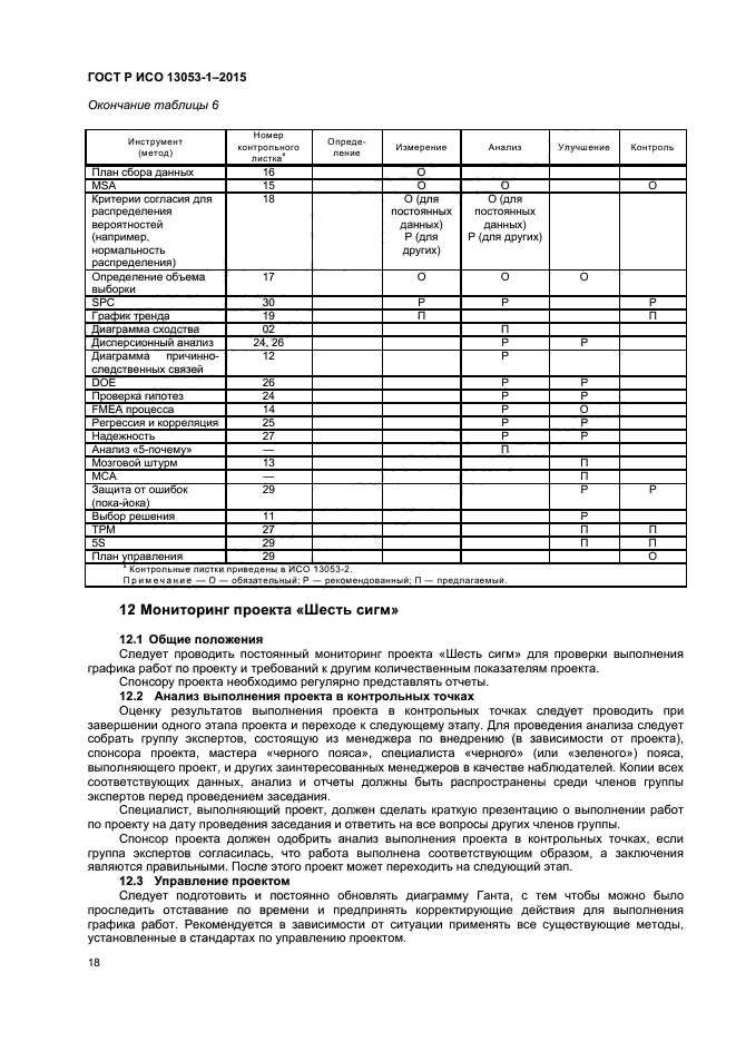 ГОСТ Р ИСО 13053-1-2015