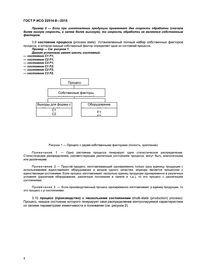 ГОСТ Р ИСО 22514-8-2015