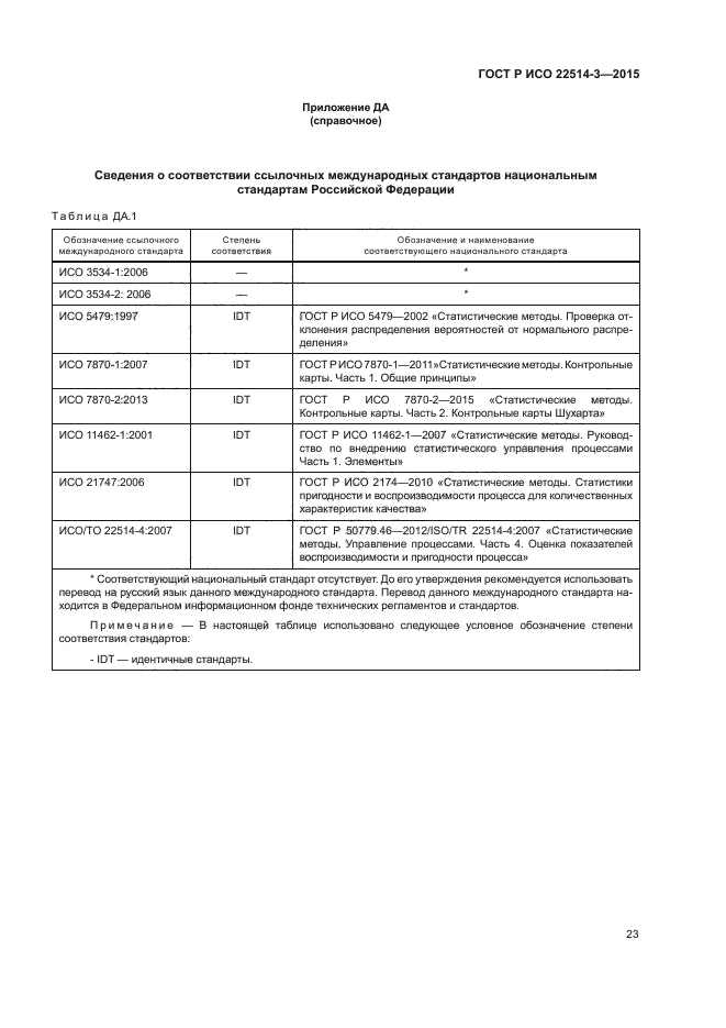 ГОСТ Р ИСО 22514-3-2015