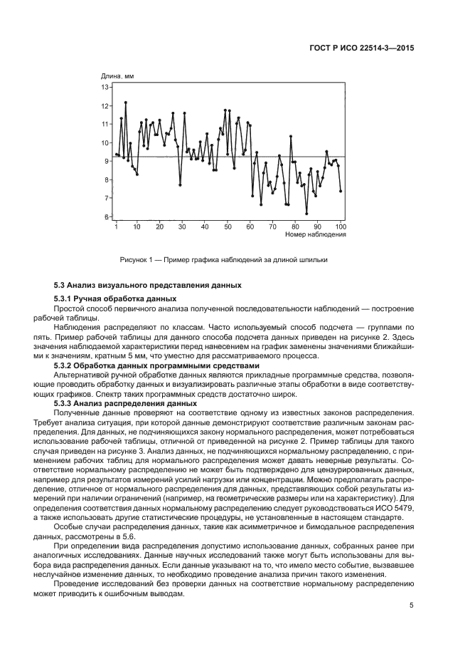 ГОСТ Р ИСО 22514-3-2015