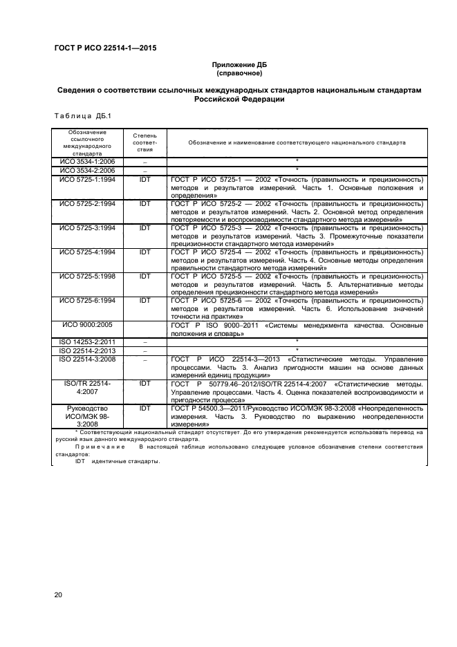 ГОСТ Р ИСО 22514-1-2015