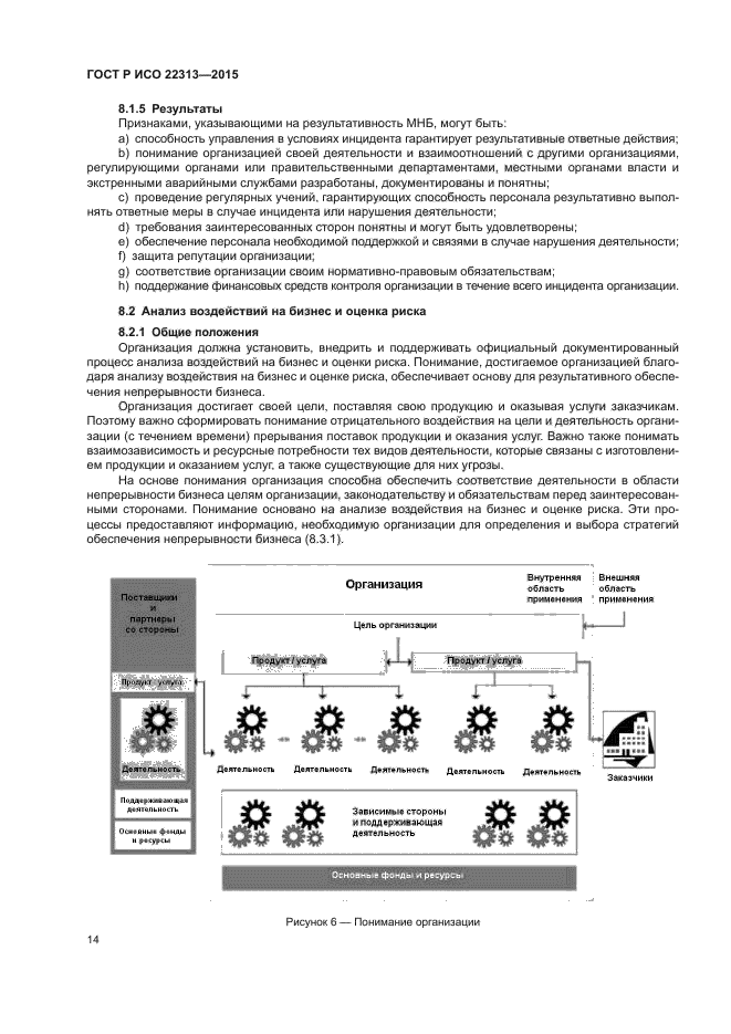 ГОСТ Р ИСО 22313-2015