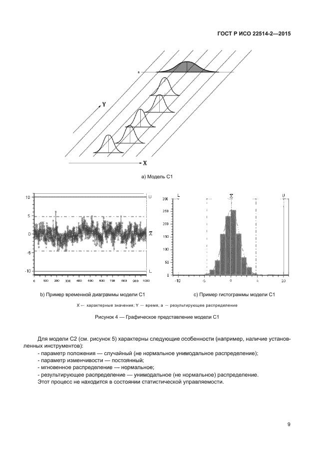 ГОСТ Р ИСО 22514-2-2015