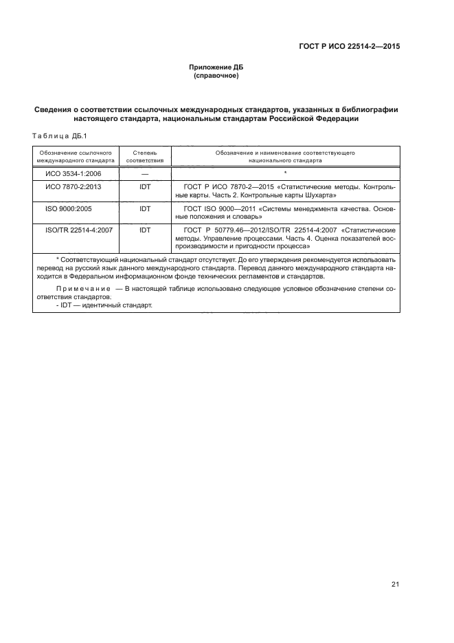 ГОСТ Р ИСО 22514-2-2015