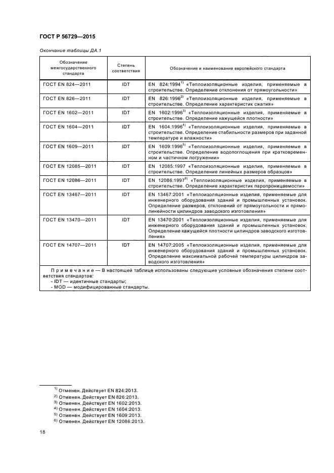 ГОСТ Р 56729-2015