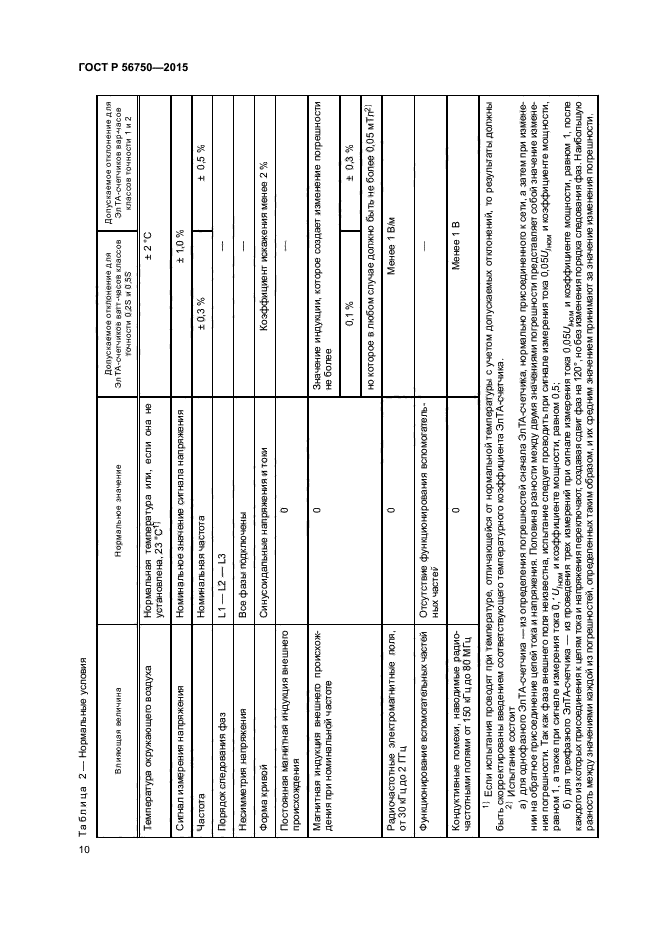 ГОСТ Р 56750-2015