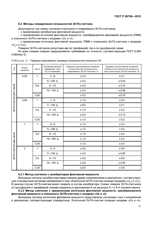 ГОСТ Р 56750-2015