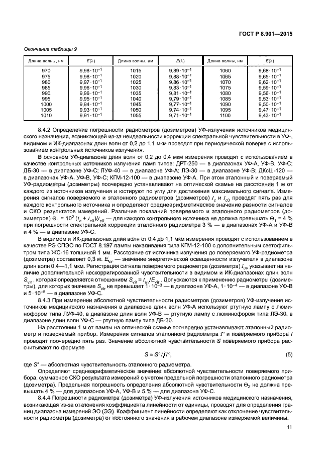 ГОСТ Р 8.901-2015