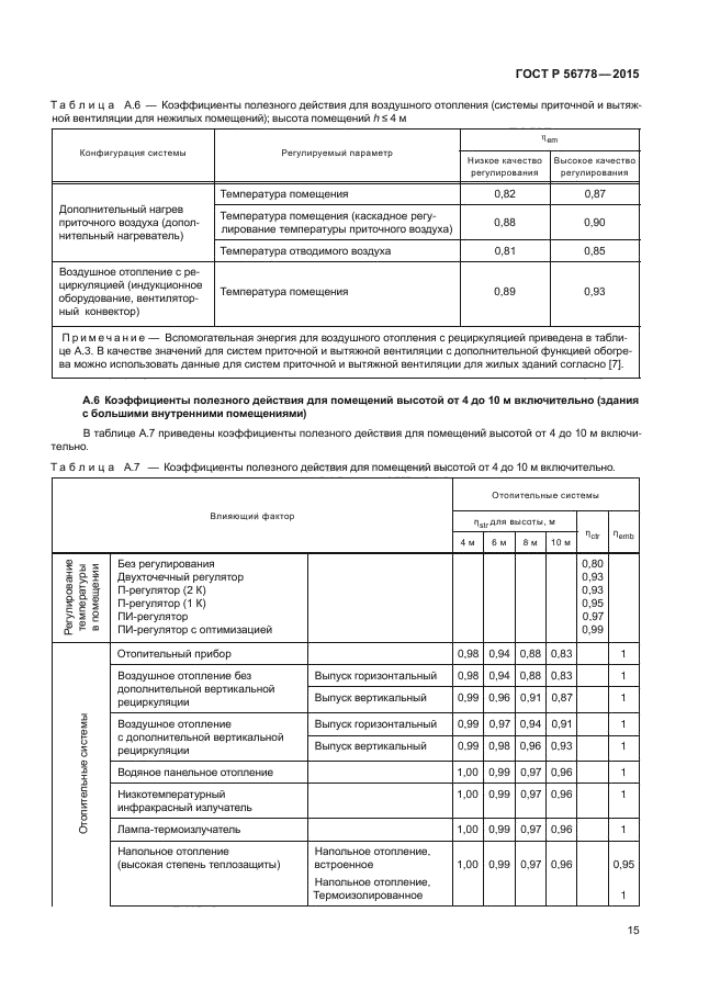 ГОСТ Р 56778-2015