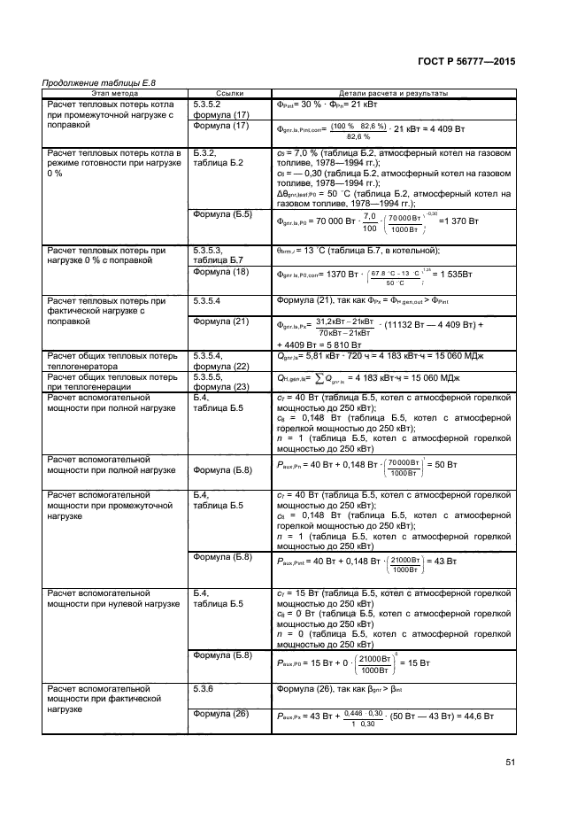 ГОСТ Р 56777-2015