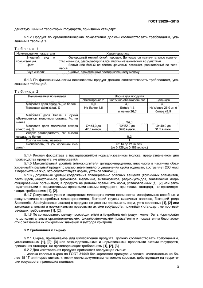 ГОСТ 33629-2015