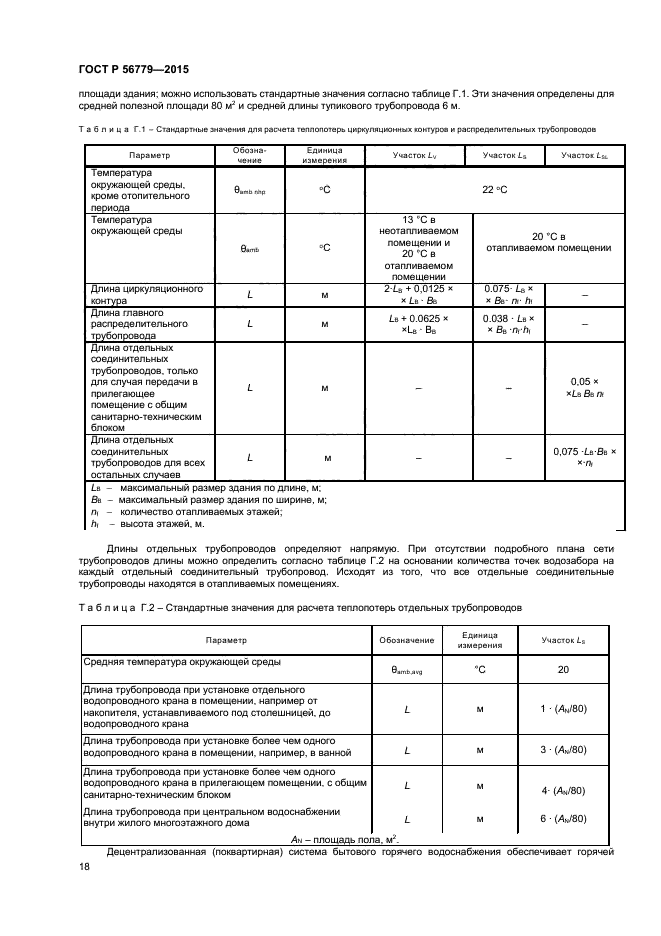 ГОСТ Р 56779-2015