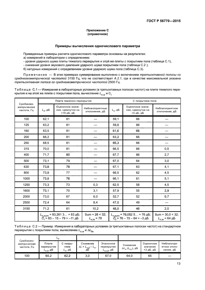 ГОСТ Р 56770-2015