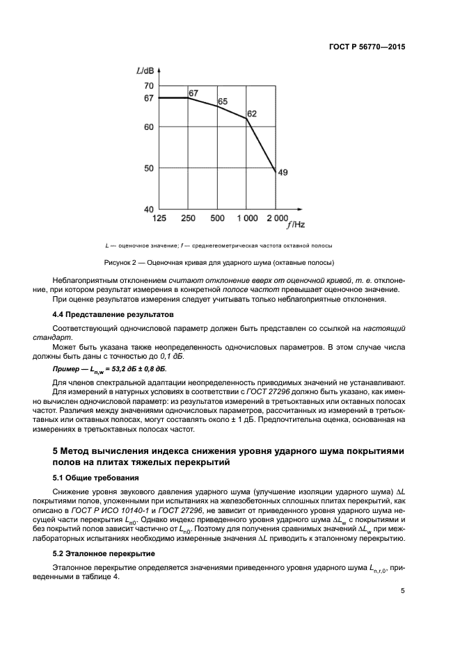 ГОСТ Р 56770-2015