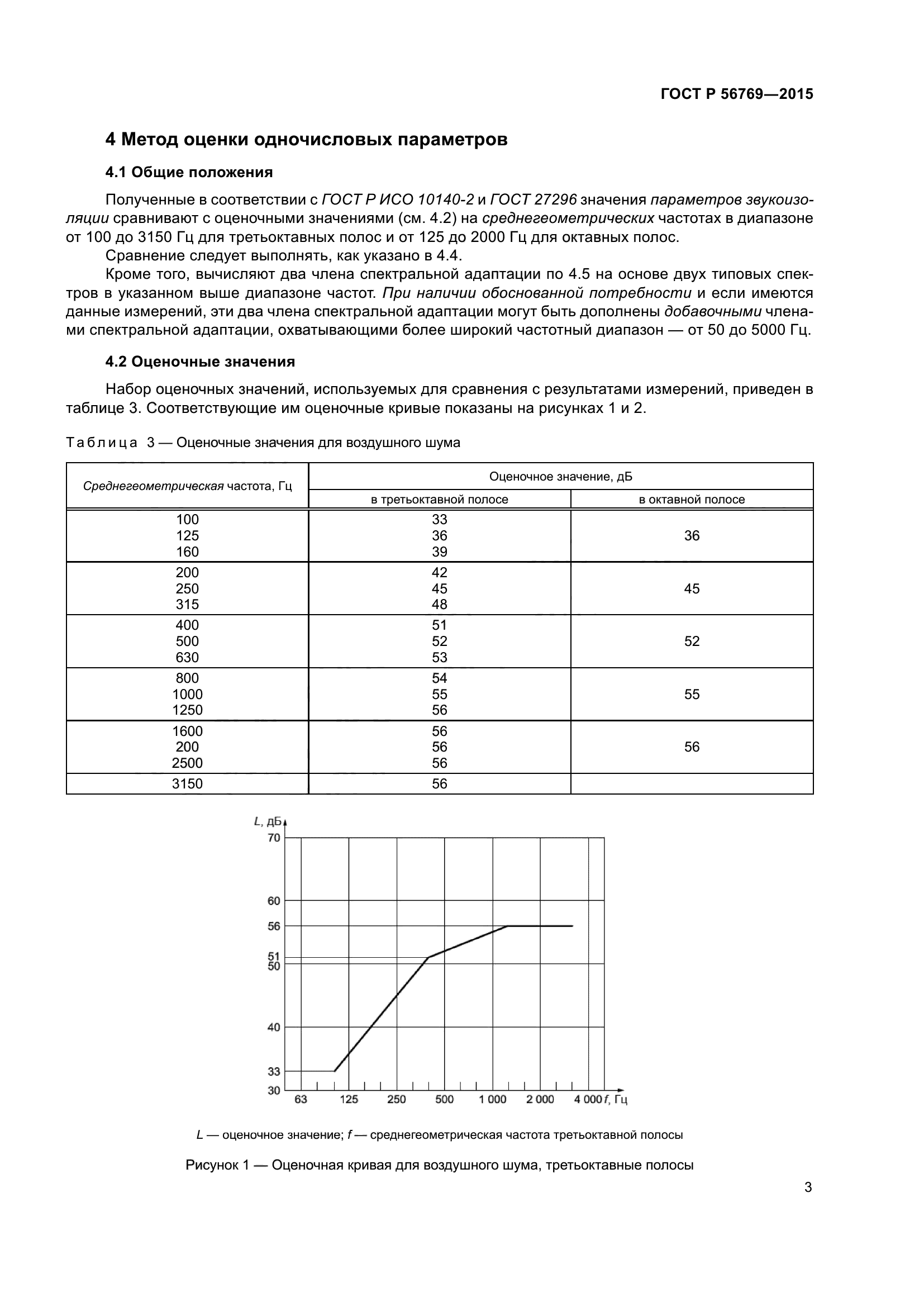 ГОСТ Р 56769-2015