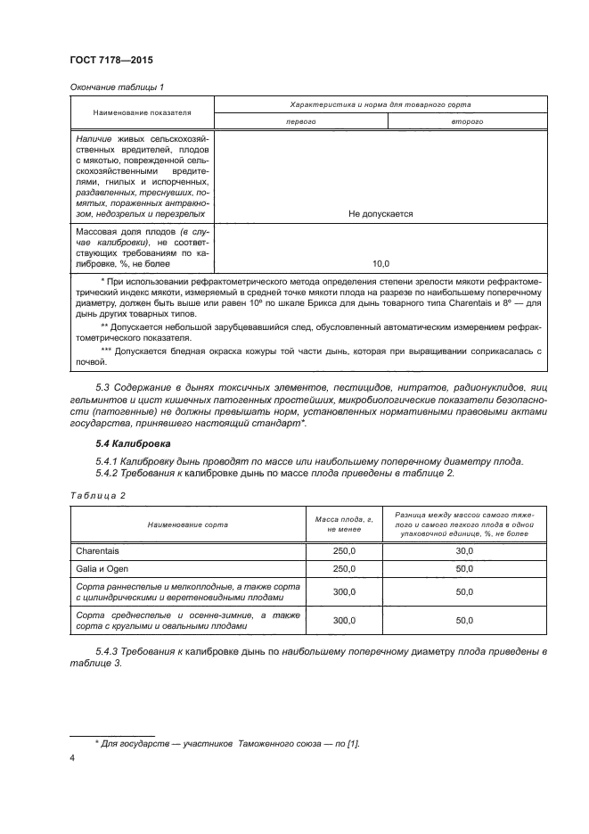 ГОСТ 7178-2015