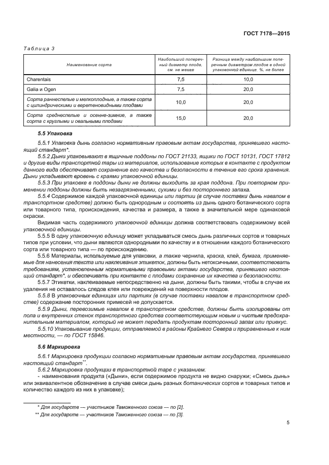 ГОСТ 7178-2015