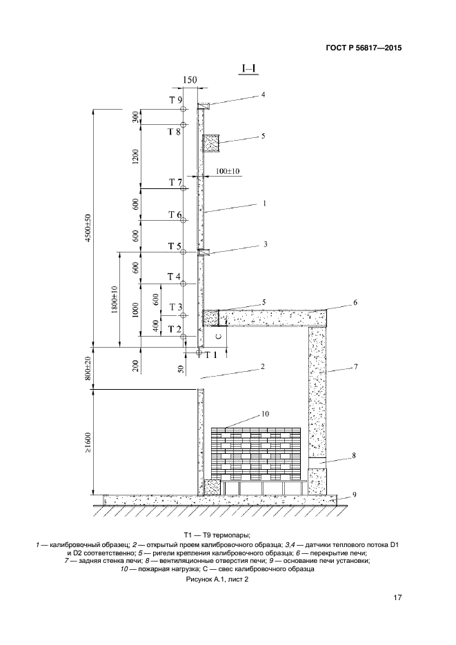 ГОСТ Р 56817-2015